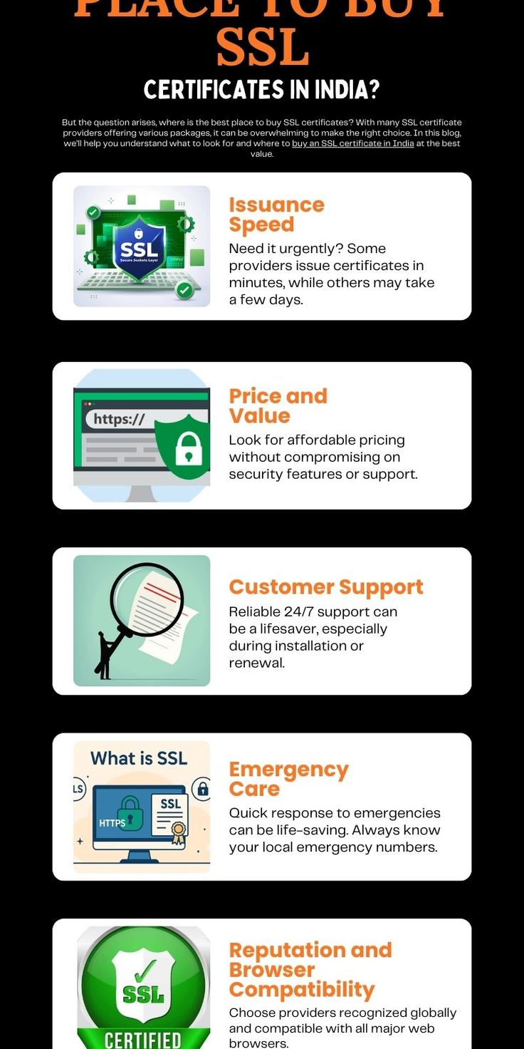 Pin on Hostdime India