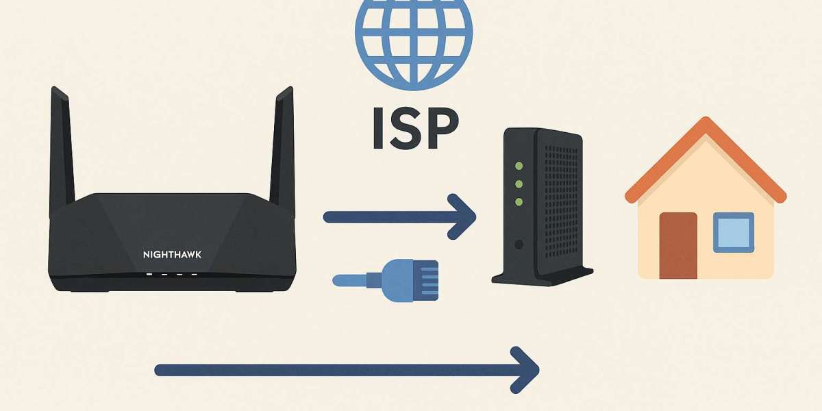 Can You Use Nighthawk Router as Access Point With Any ISP?