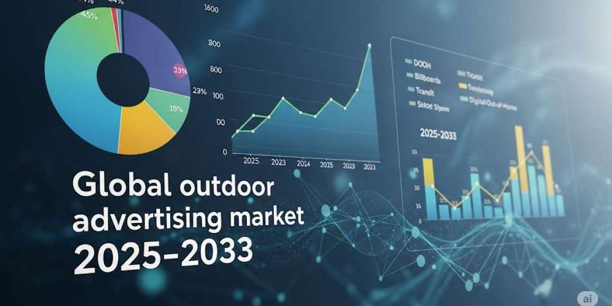 Outdoor Advertising Share 2025–2033: Smartphones, AI and Data Analytics