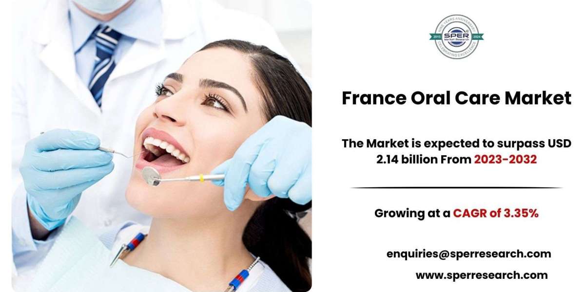 France Oral Care Market Insights, Trends and Forecast to 2032