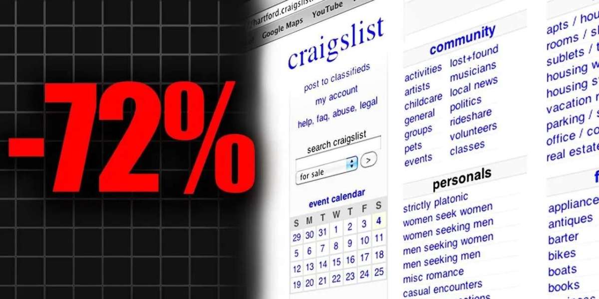 A Complete Guide to Its Meaning, Uses, and Impact