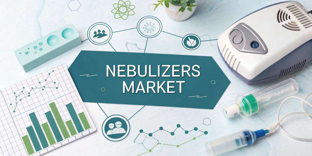Nebulizers Market Report 2025 | Growth, Trends, and Forecast by 2033