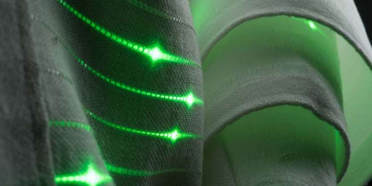 Quantifying the Global Scale of the Wearable Tech Textile Market