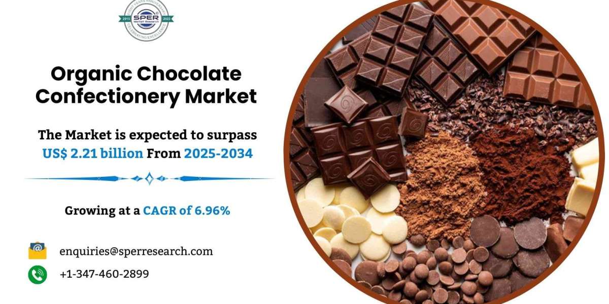 Organic Chocolate Confectionery Market Demand, Trends and Forecast Analysis 2034