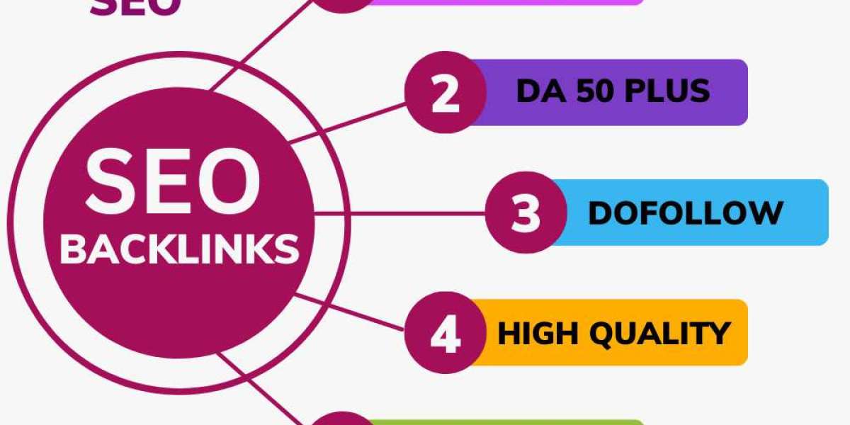 High DA PA Backlinks – Boost Traffic, Authority & Ranking
