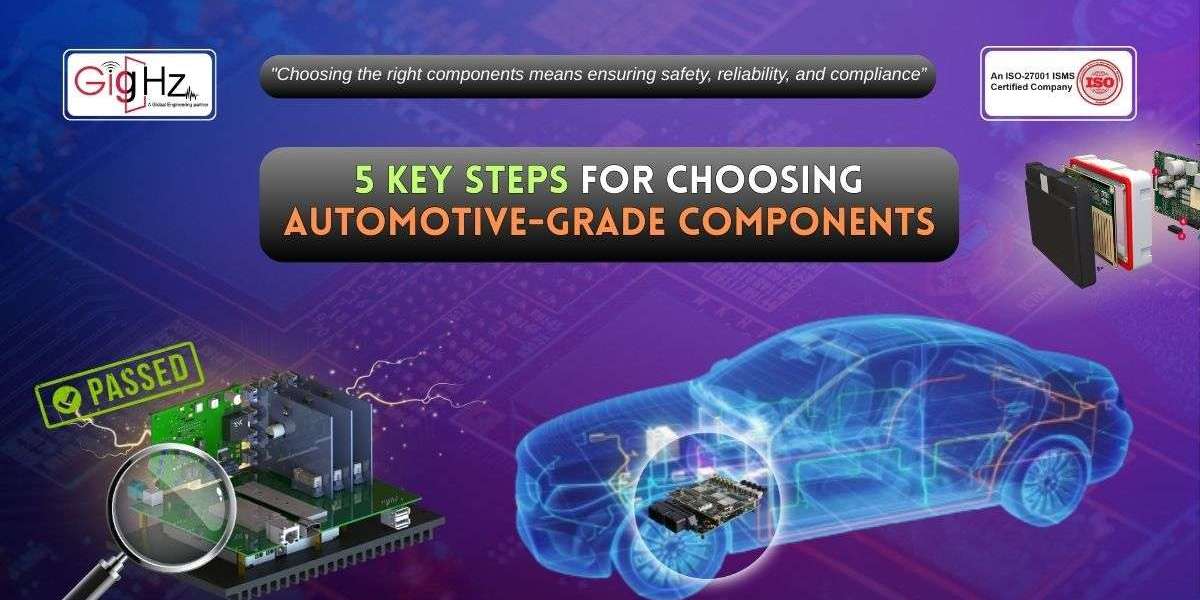 5 Must-Check Steps When Selecting Automotive-Grade Components