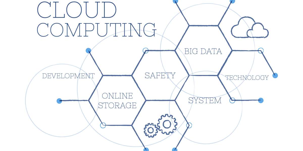 How Panda Technology is Redefining Cloud Computing Services in Jacksonville