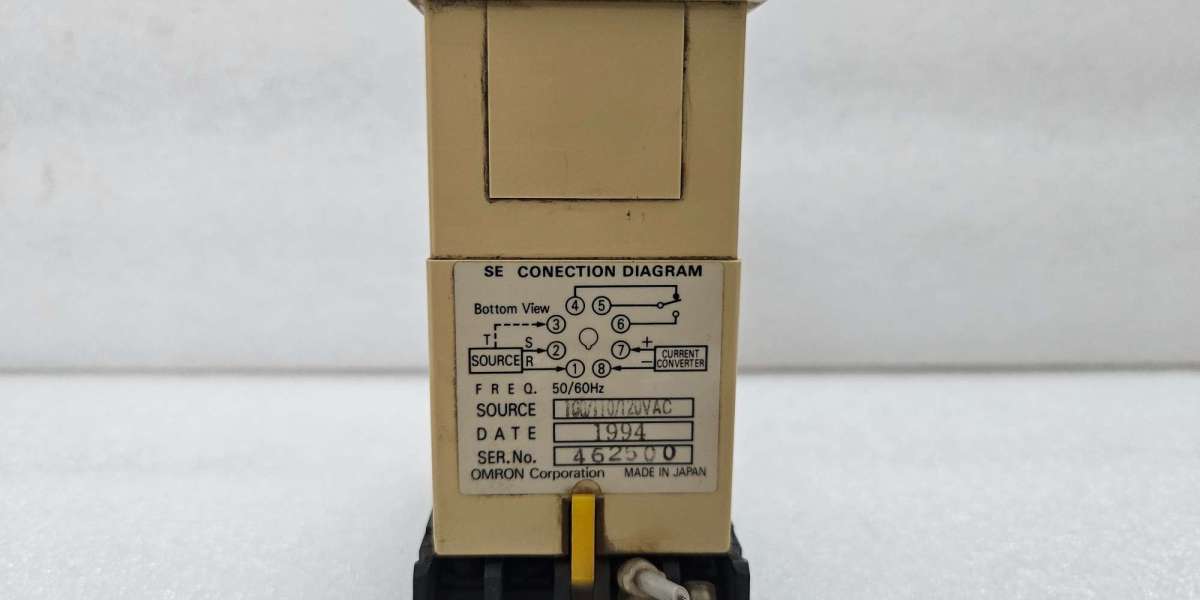 Driving Automation with Motor and Meter Technology