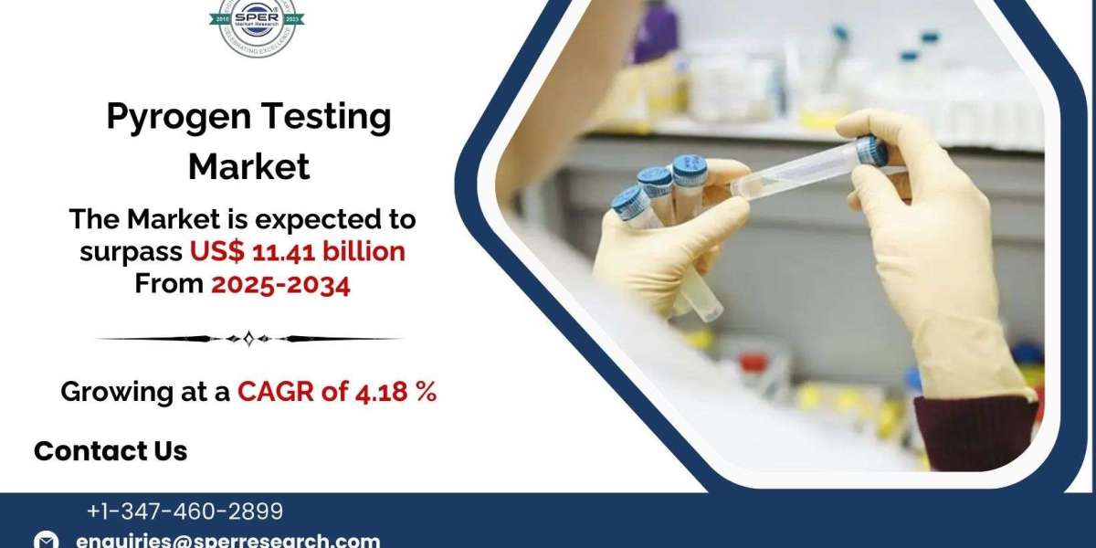Pyrogen Testing Market CAGR Value and Future Scope 2034