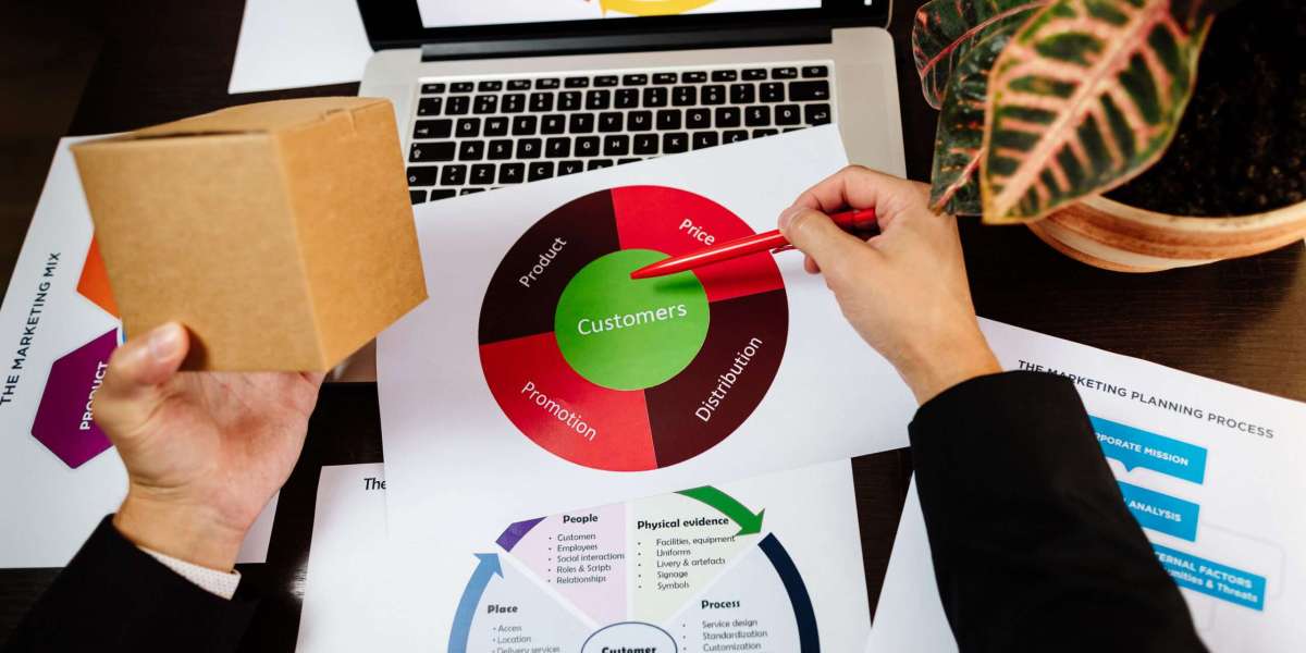Unlock the Secrets of Product Marketing: Learn What Top Brands Don’t Tell You