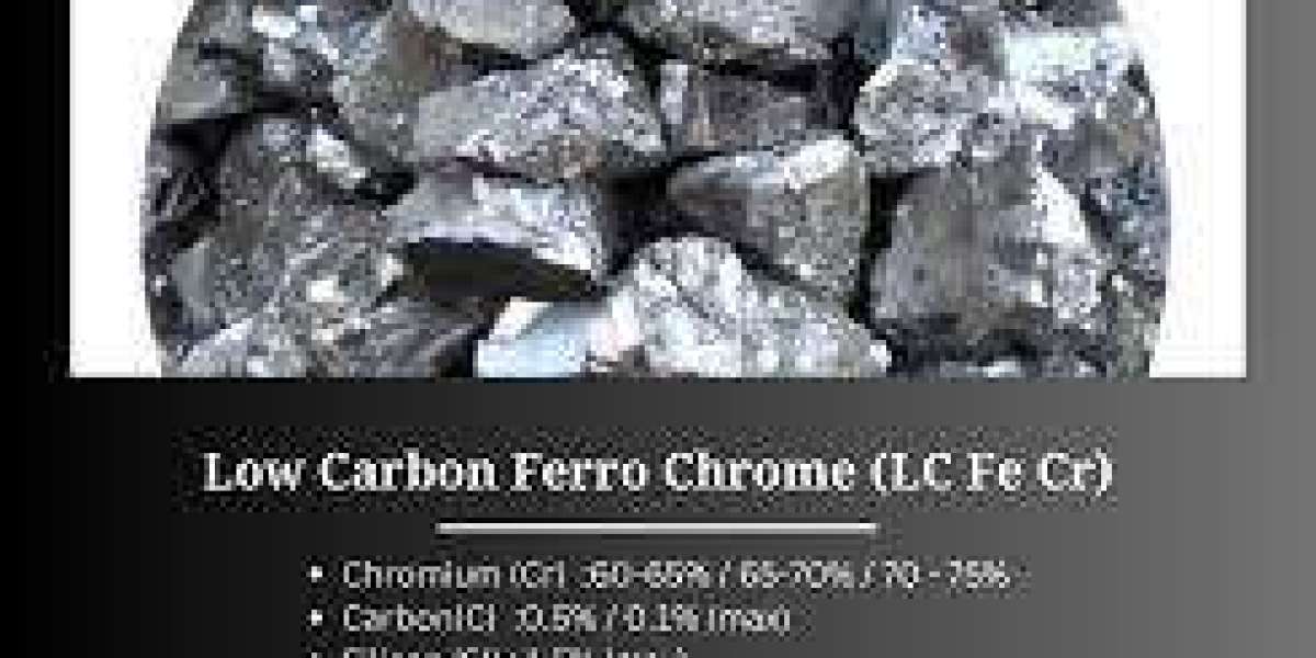 Low Carbon Ferro Chrome Producers in India – A Fondelco Insight