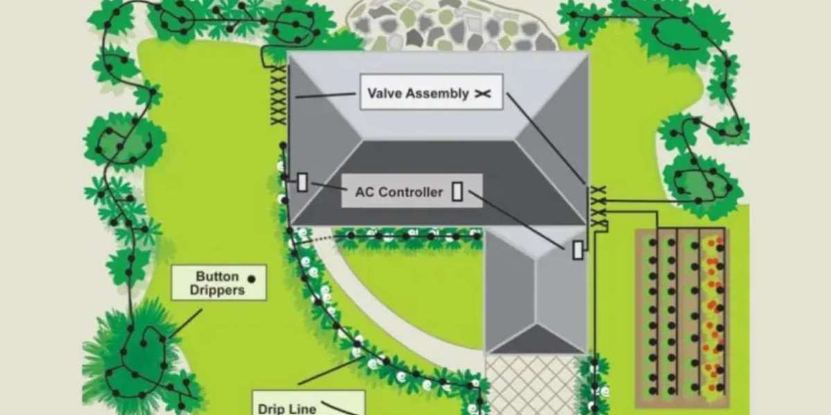 Sprinkler System Installation in Houston: Complete Guide to a Greener Lawn