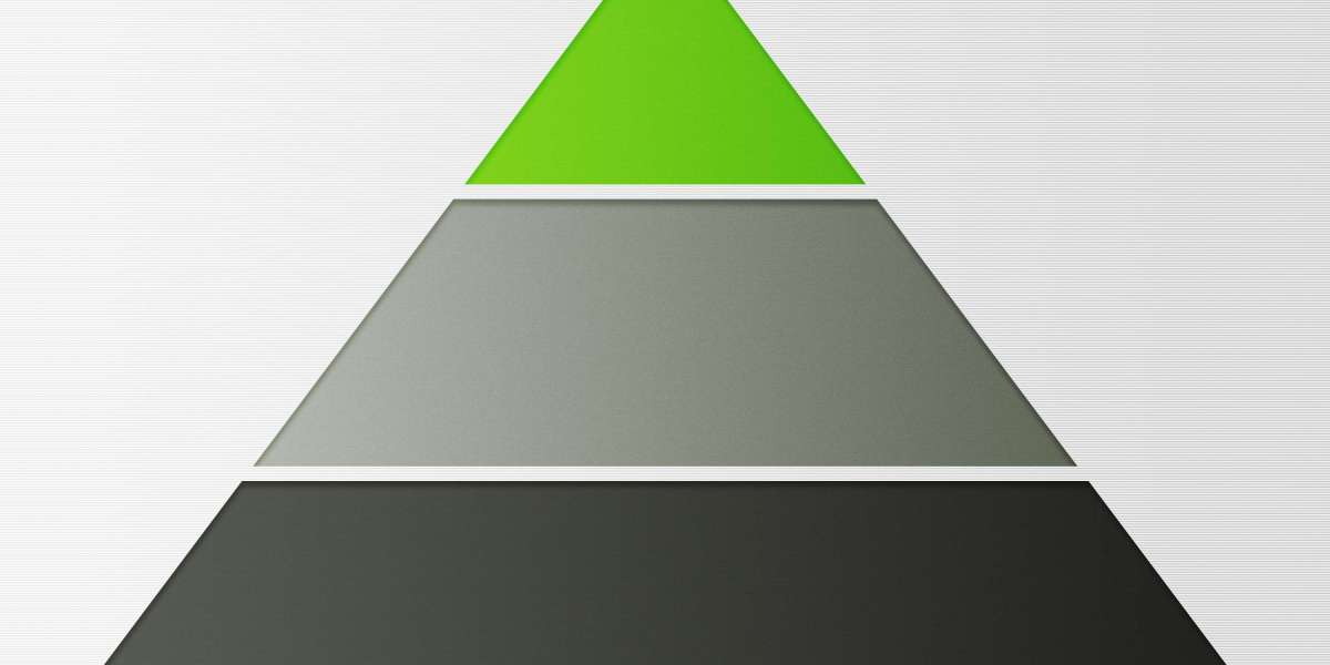 Unlocking the Potential of IRA Gold: A Complete Guide to Investing In Valuable Metals