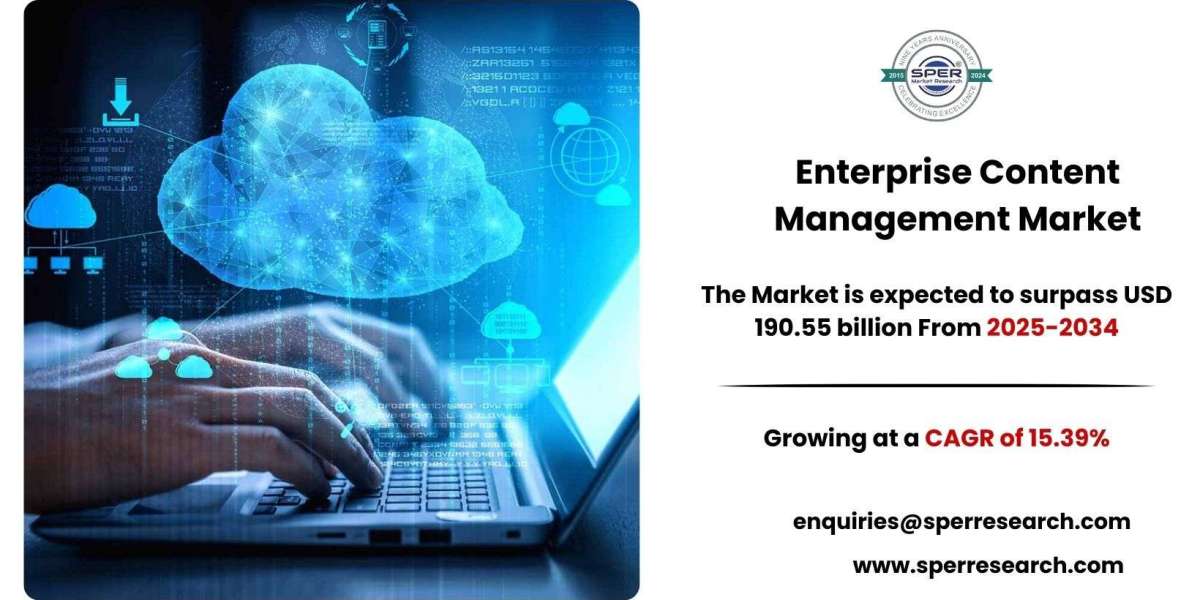 Enterprise Content Management Market Insights, Trends and Forecast to 2034