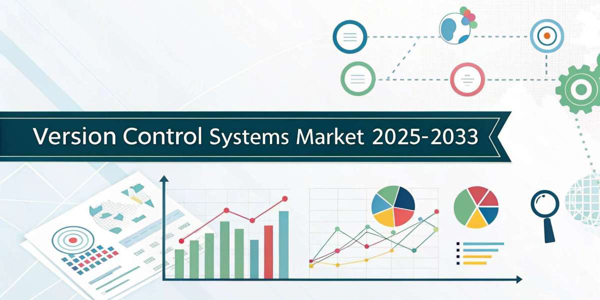 Version Control Systems Market Report 2025 | Growth, Trends, and Forecast by 2033