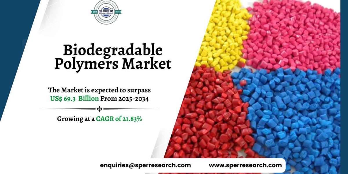 In-Depth Report on Biodegradable Polymers Market Outlook 2034
