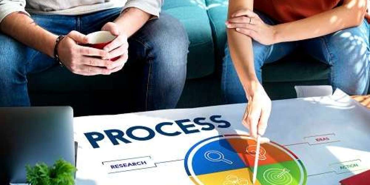 Scaled Agile Framework vs Agile: What Industry Influencers Are Saying