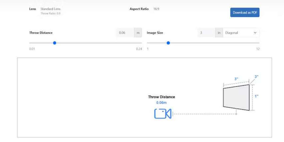 What Is a Projector Throw Distance Calculator and How Does It Work?