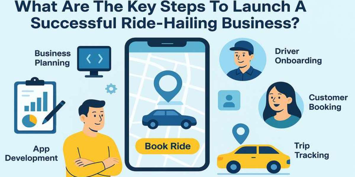 What Are The Key Steps To Launch A Successful Ride-Hailing Business?
