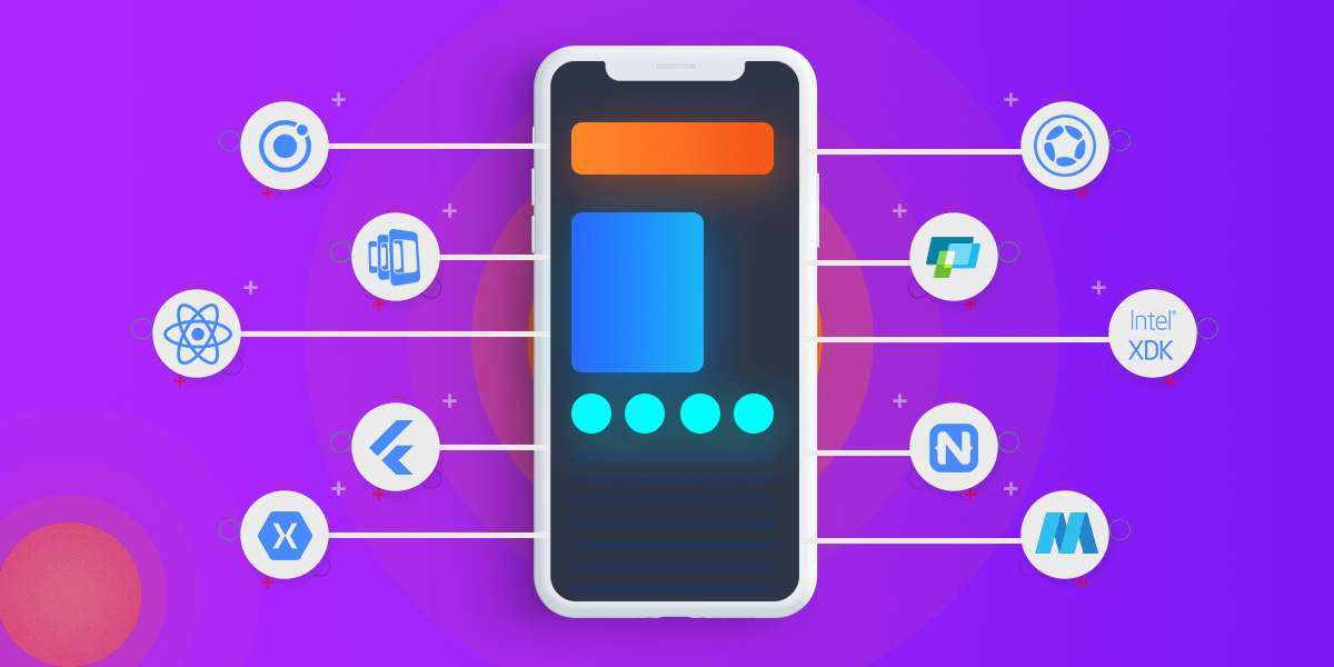Unlocking Growth With the Best Mobile App Developer in Australia