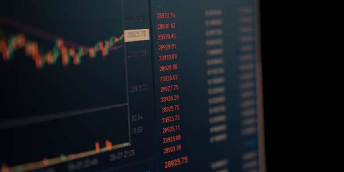 How FundedFirm Helps You Unlock Capital Through a Funded Account