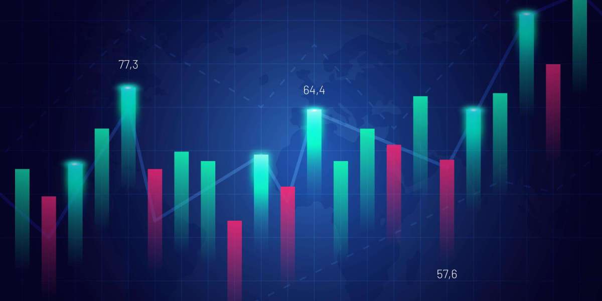 Free Intraday Tips for Smarter and More Profitable Trading