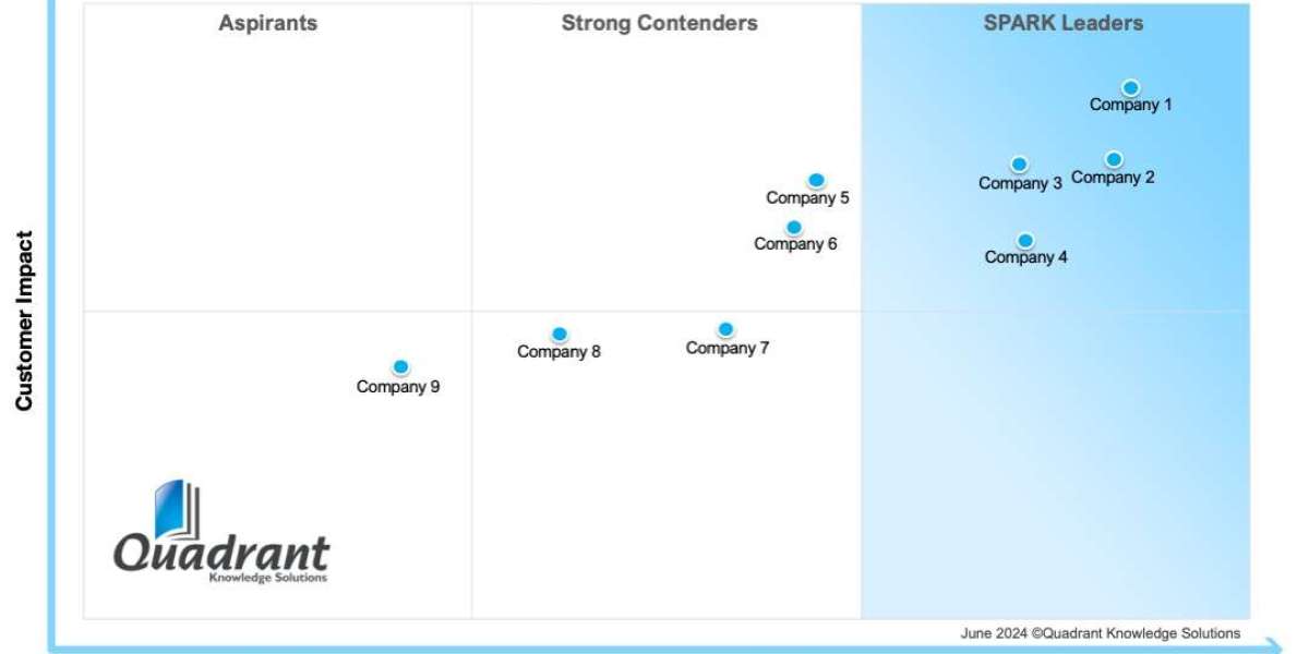 Analytics Customer Data Platform The Key to Smarter Marketing
