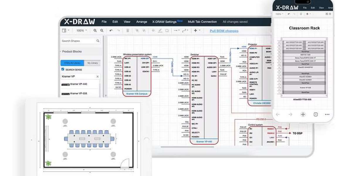 What Software Do AV Integrators Actually Use for System Design?