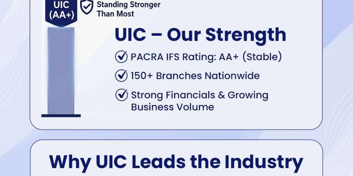 Financial Strength You Can Rely On: Understanding UIC’s PACRA Rating