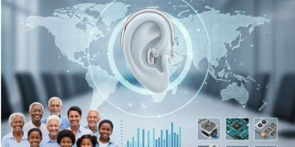 Hearing Aids Market Growth Report, 2032