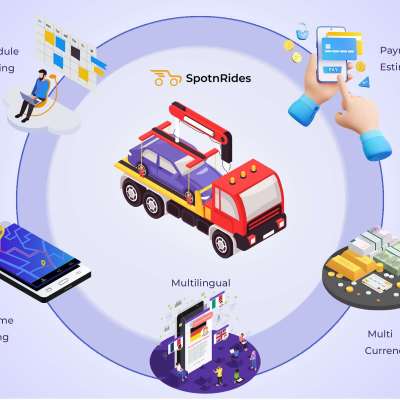 Empower Tow Truck Drivers with the Perfect Uber-Style App Profile Picture