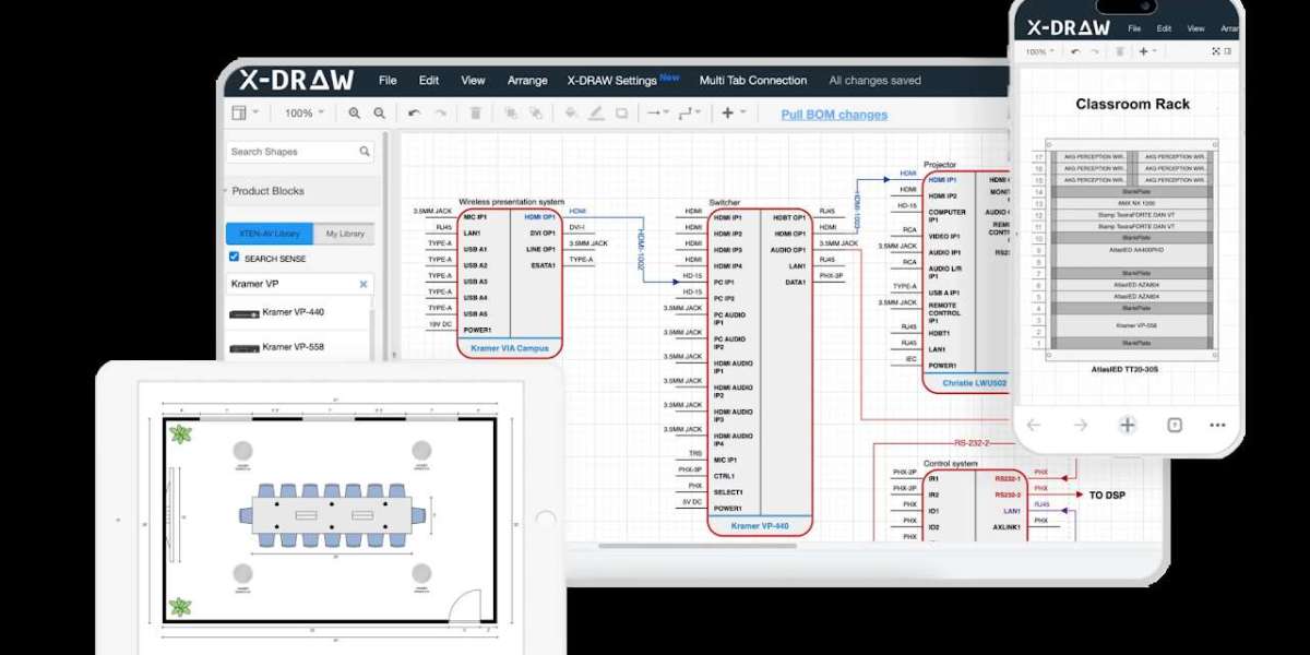 The Role of AV Design Software in Smart Building Integration