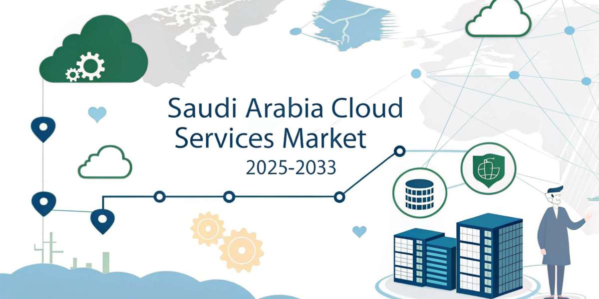 Saudi Arabia Cloud Services Market Size, Trends, and Growth Analysis 2025-2033
