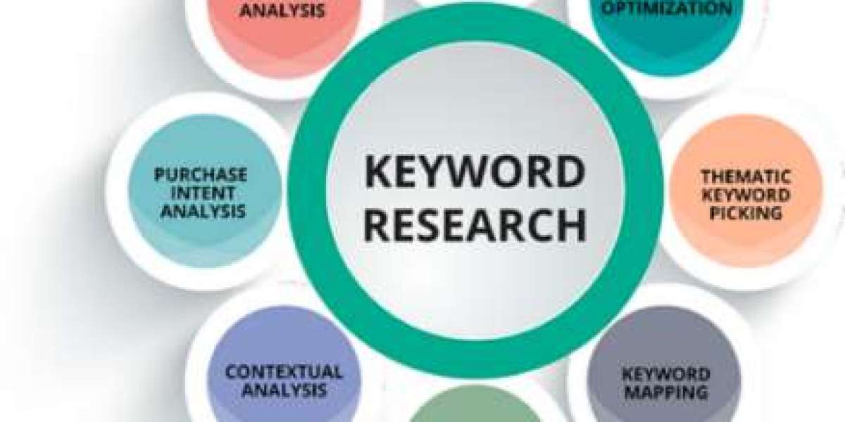 Drive Targeted Traffic with Expert Keyword Research Services in USA