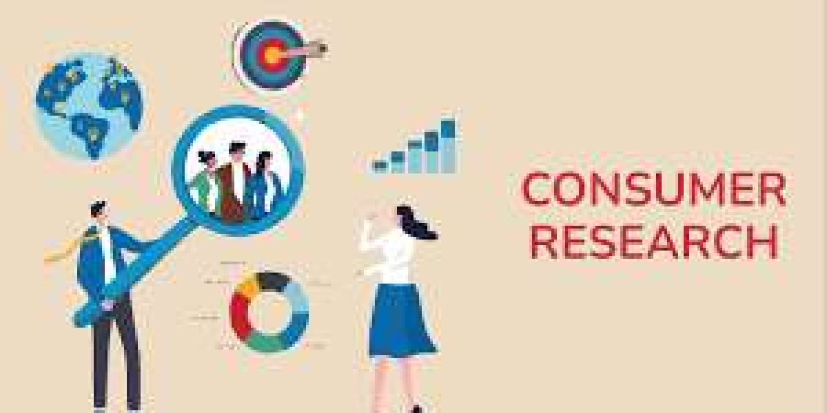 Global Power Steering Fluids Market Industry Insights, Trends, Outlook, Opportunity Analysis Forecast To 2025-2034