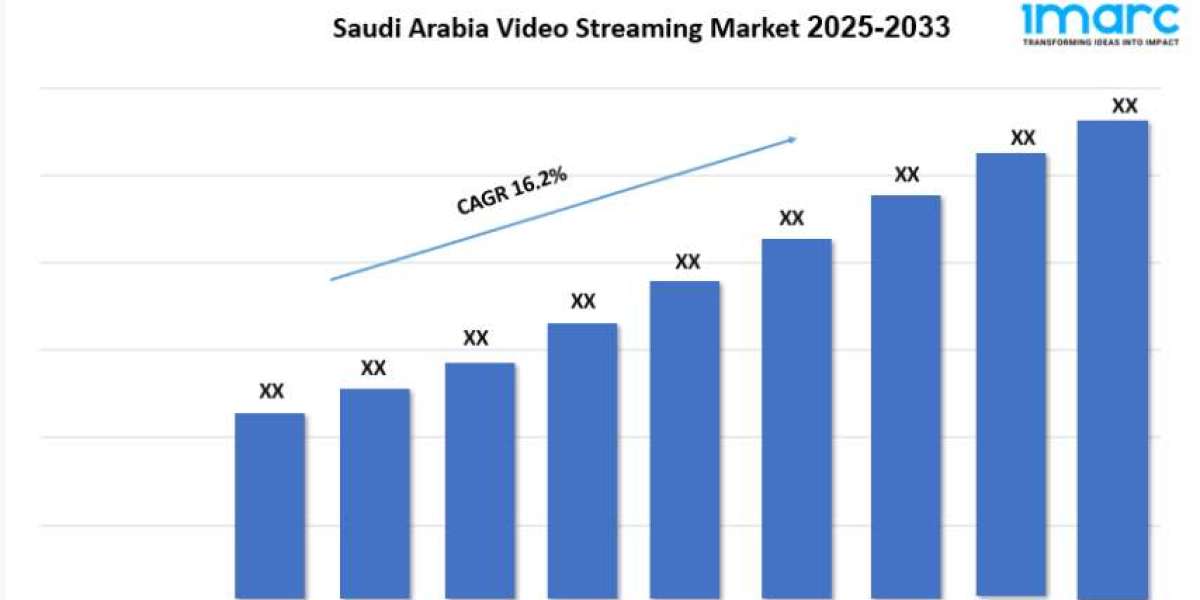 Saudi Arabia Video Streaming Market Trends, Analysis & Outlook Report 2025-2033