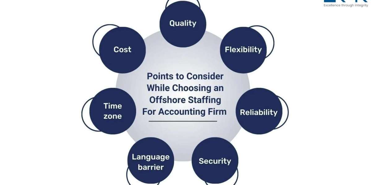 How to Hire an Offshore Accountant the Right Way: A Complete 2025 Guide?