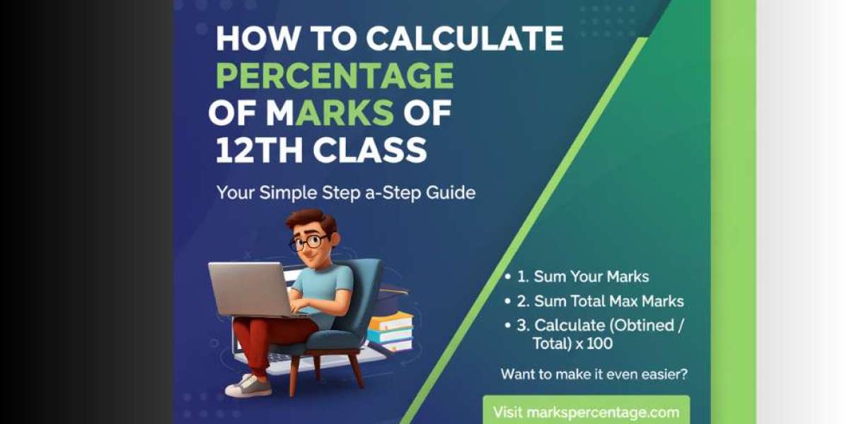 How to Calculate Percentage of Marks of 12th Class.