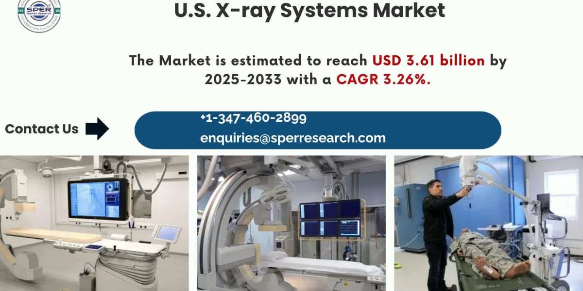 U.S. X-ray Systems Market Growth  Future Trends 2034