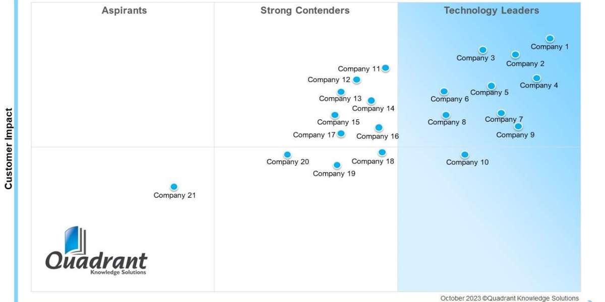 Intelligent Data Catalogs Explained: Features, Benefits, and Enterprise Use Cases