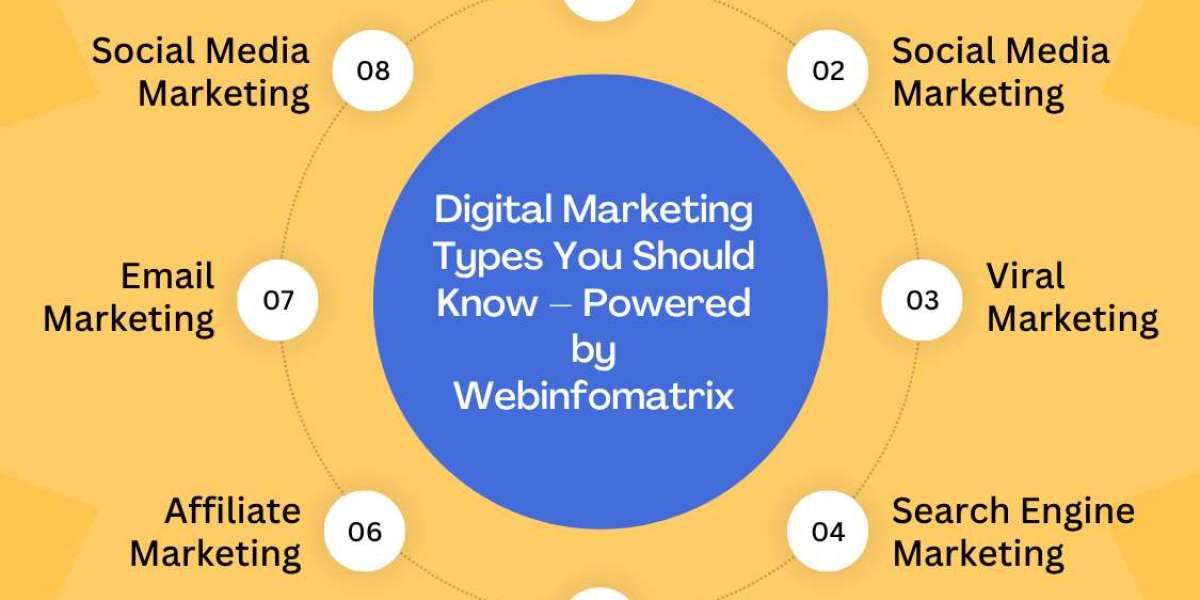 How Local Businesses Can Dominate Their Market with Lead Generation
