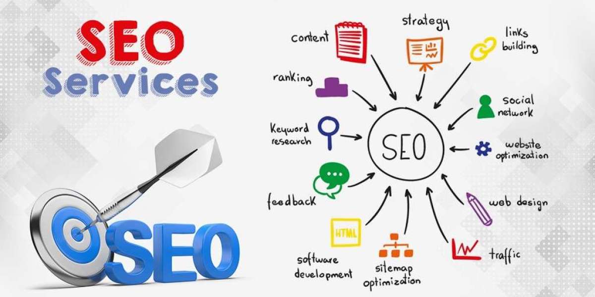 What are SEO Services and how can they help your business grow online