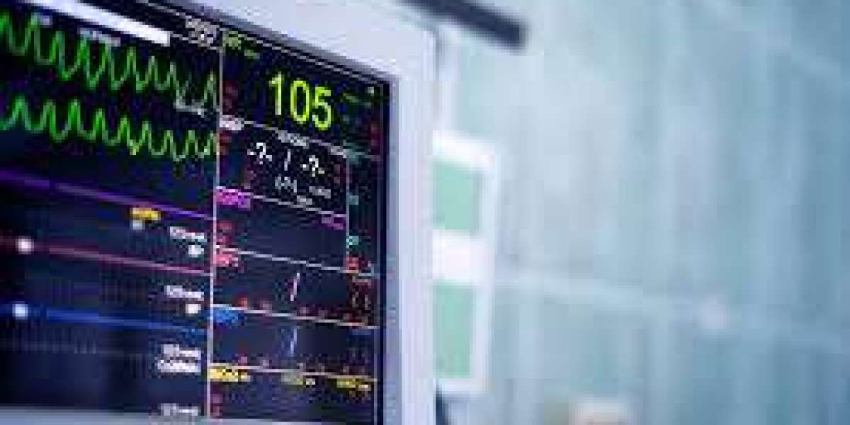 Electrocardiograph (ECG) Market report covering innovations transforming global cardiology diagnostics industry