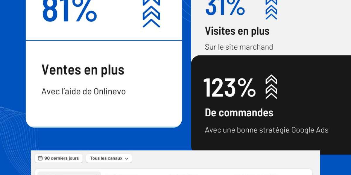 Solutions Digitales Abordables en France avec une Agence Web Tout En Un pour Réussir sur Internet