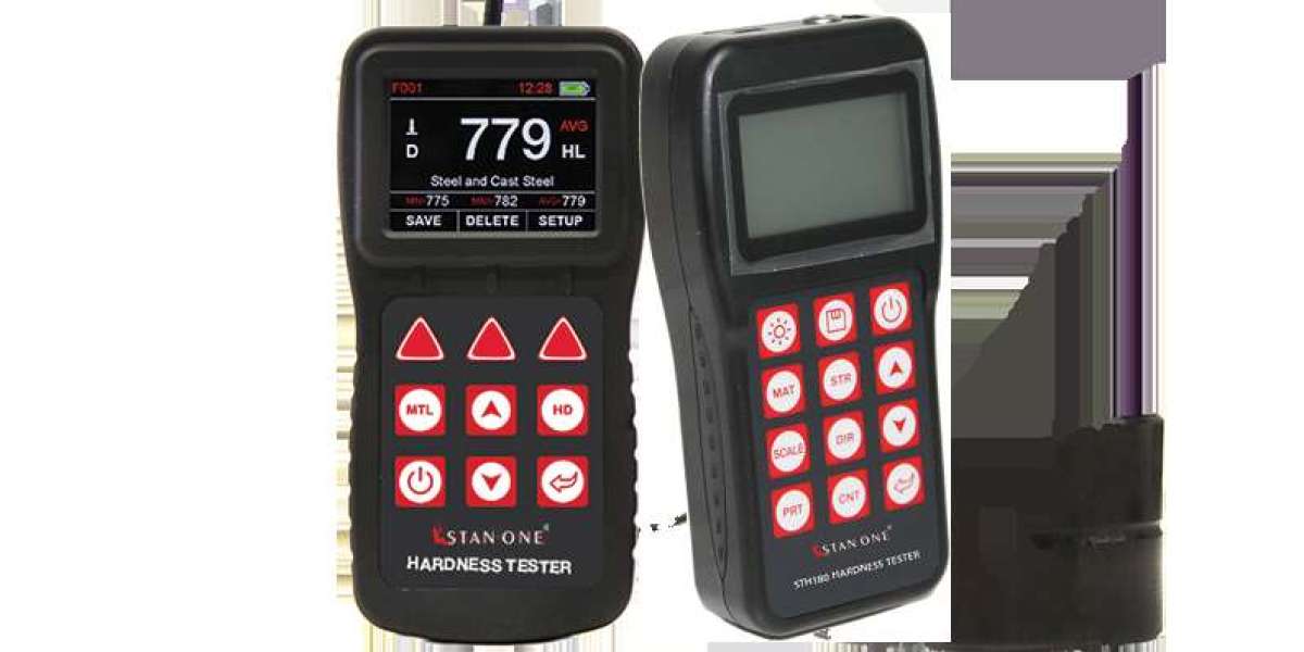 Gauge Meter: Uses, Types & Benefits | Stanlay Material Inspection Gauges