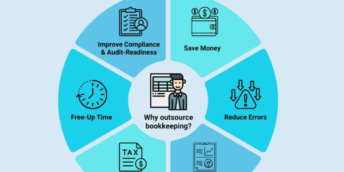 How Does Outsourced Bookkeeping for Startups Improve Accuracy and Efficiency? 