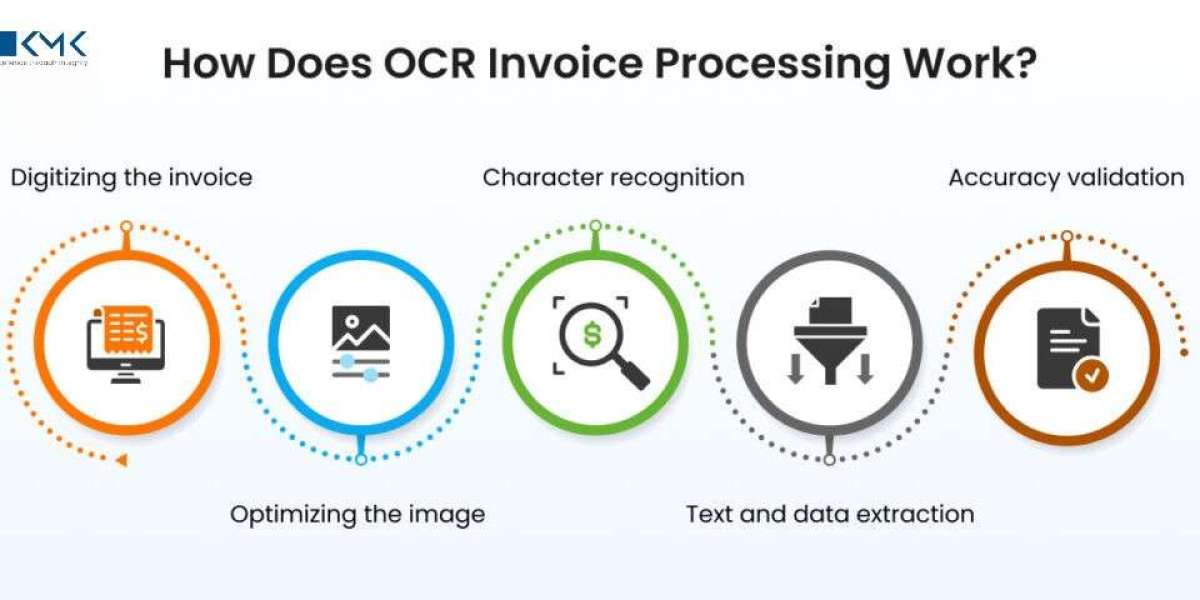How RPA and OCR Are Elevating Accuracy in IT Industry AP Processes