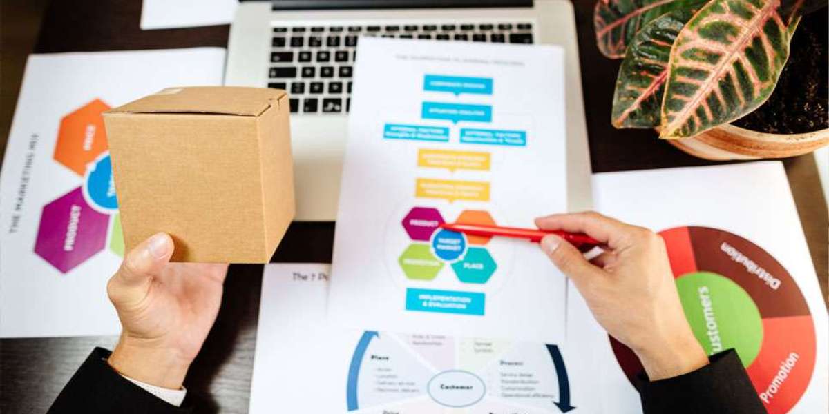 Unlock the Secret Behind Every Successful Brand with a Product Marketing Course