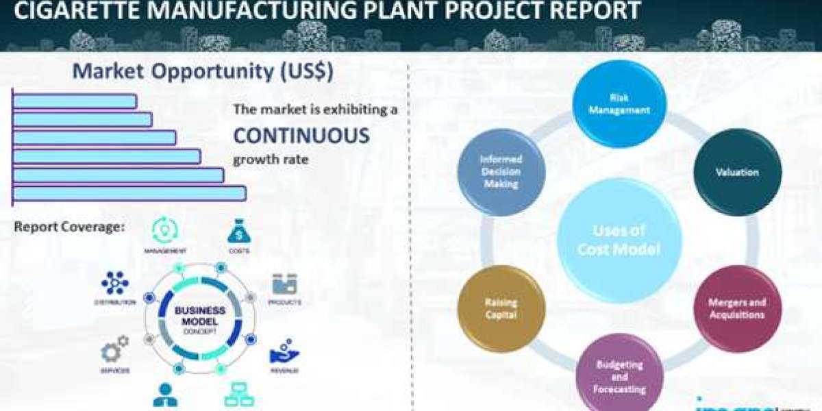 Cigarette Manufacturing Plant Setup Cost, Detailed Project Report and Profit Margin Insights