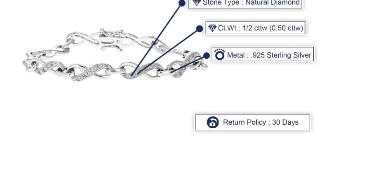 The Timeless Allure of a Women's Diamond Bracelet